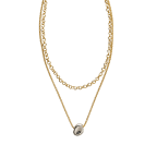 TWO-TONE OVAL PENDANT NECKLACE