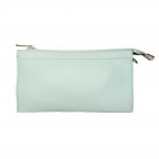 TEXTURED VEGAN LEATHER CLUTCH/CROSSBODY - SOFT MINT
